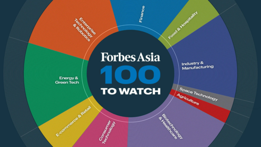 PHASE Scientific Honored in Forbes Asia 100 To Watch 2025
